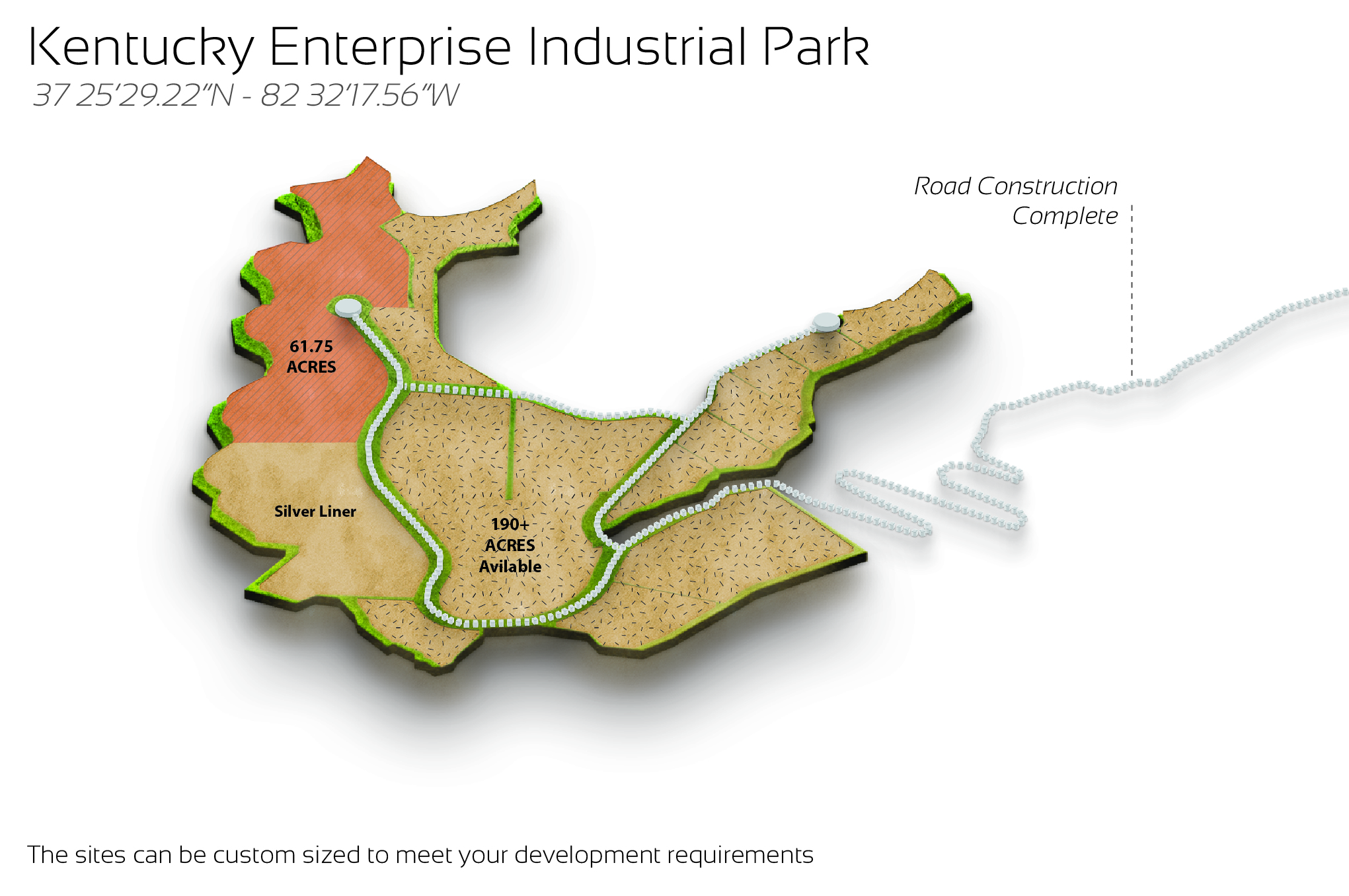 Kentucky Enterprise Industrial Park proposed sites